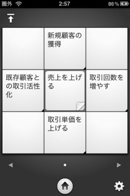 文章のアウトプットが楽になる「iMandalArt」と「iThoughts」の連携