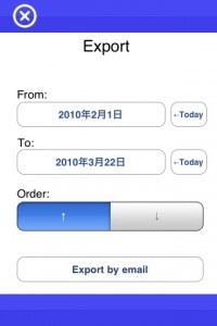 瞬間日記メールバックアップ