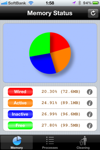 MemStatusでメモリ消費度診断 MemStatusでメモリ消費度診断