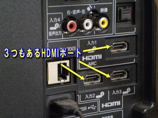 HDMIポートが３つあるアクオス